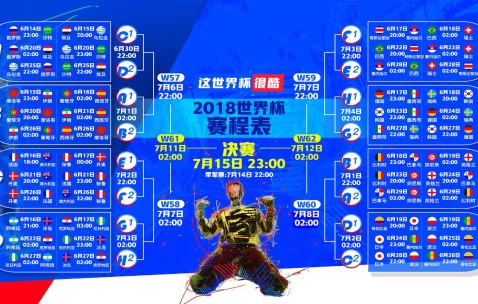 World Cup schedule-星条旗下的胜利密码，狂热球迷如何重塑美国队主场优势